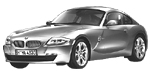 BMW E86 P1BB2 Fault Code